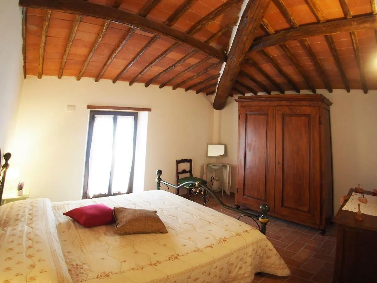 Ferienwohnung Babbo Rino Vagliagli Apartment