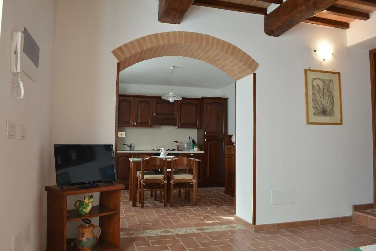 Ferienwohnung Babbo Rino Vagliagli