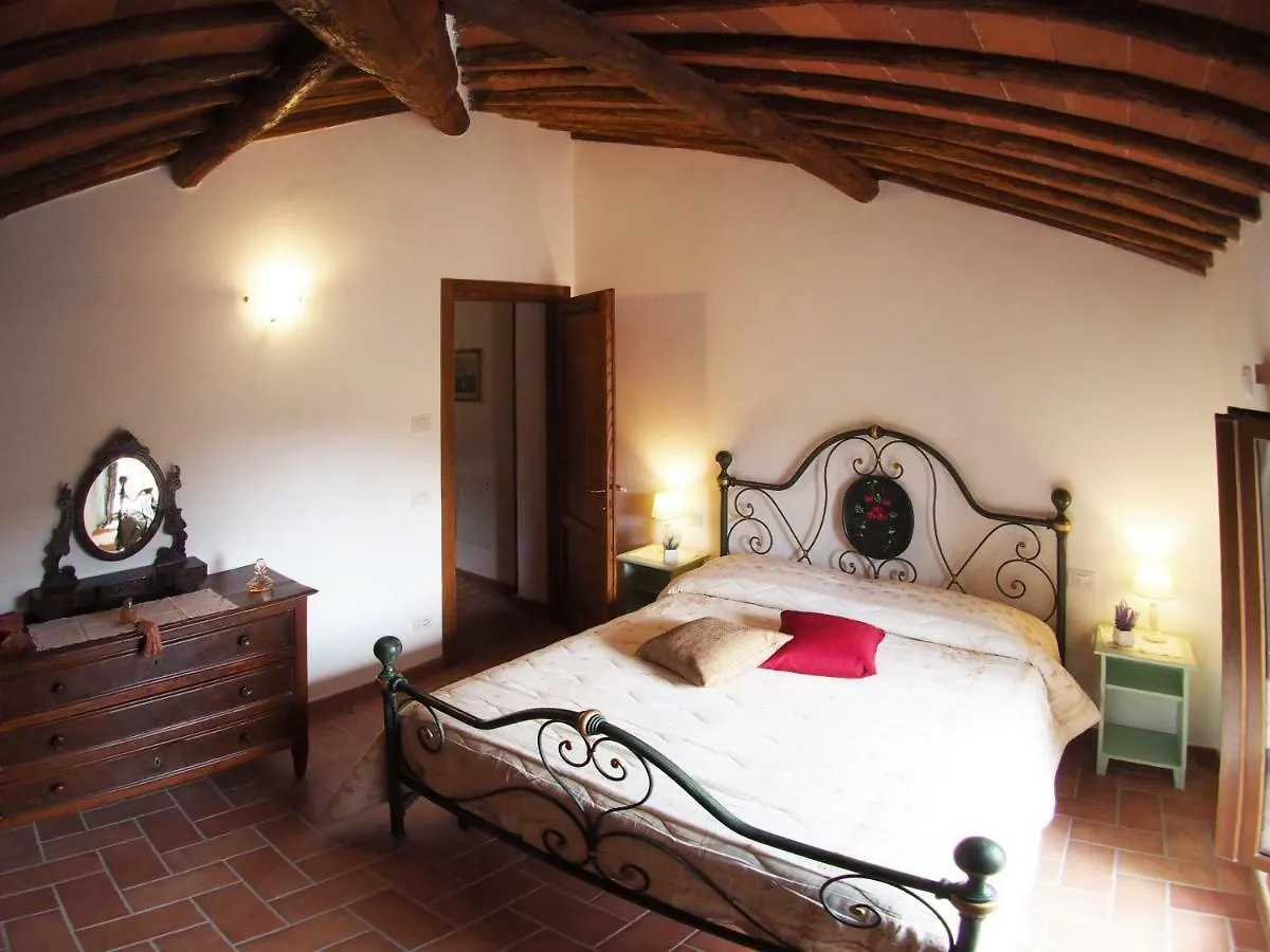 Babbo Rino Apartment Vagliagli 0*,